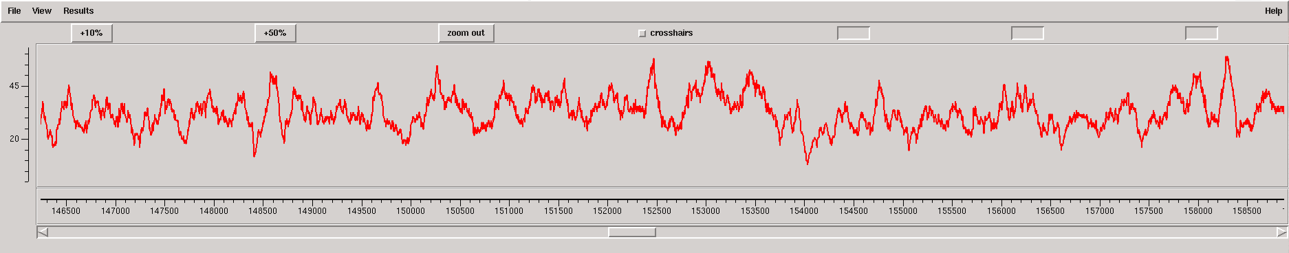 IonTorrent coverage (1) zoom of a 12kb stretch