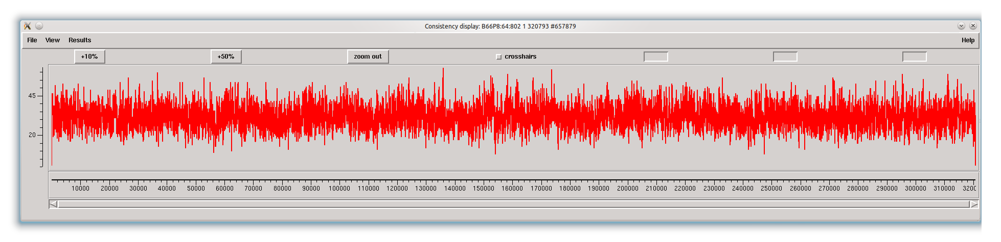 IonTorrent coverage (1) 320kb contig